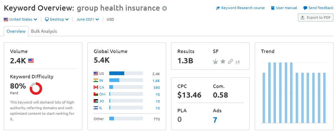 Google_health_insurance_policy.png